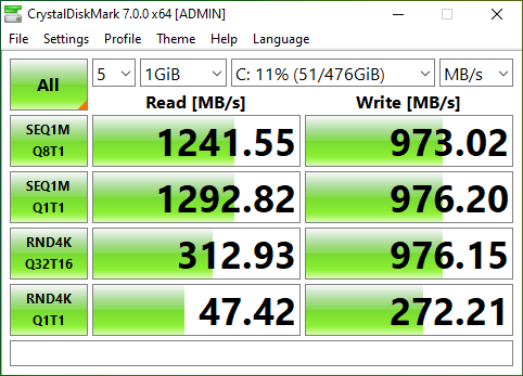 Test Acer Swift 3 - Ultrabook z Intel Core i5-1135G7 i Iris Xe Graphics [6]