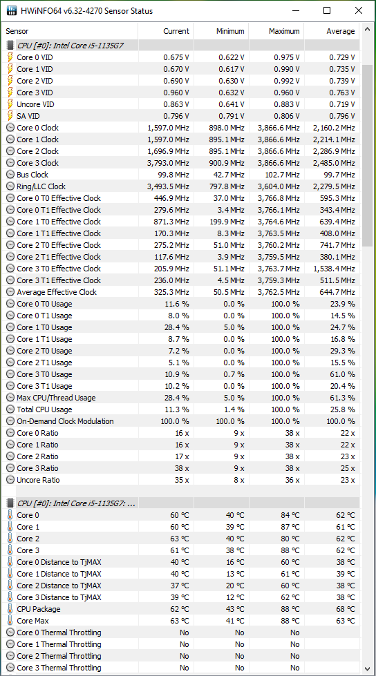 Test Acer Swift 3 - Ultrabook z Intel Core i5-1135G7 i Iris Xe Graphics [54]