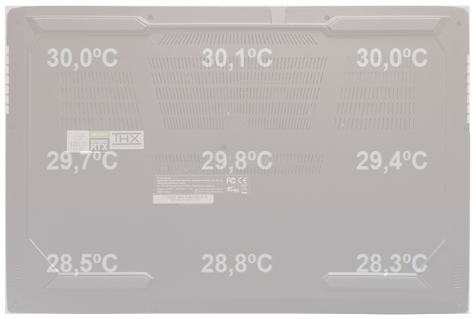 Test Hyperbook V17 - Laptop do gier z NVIDIA GeForce RTX 2070S [93]