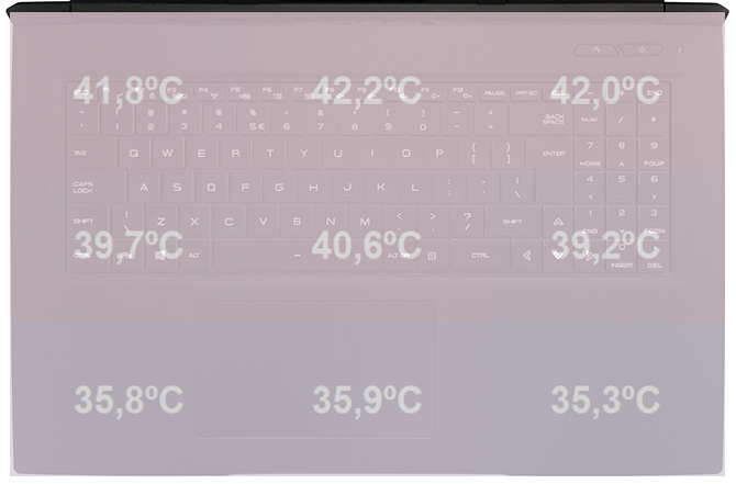 Test Hyperbook V17 - Laptop do gier z NVIDIA GeForce RTX 2070S [94]