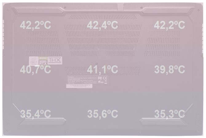 Test Hyperbook V17 - Laptop do gier z NVIDIA GeForce RTX 2070S [95]