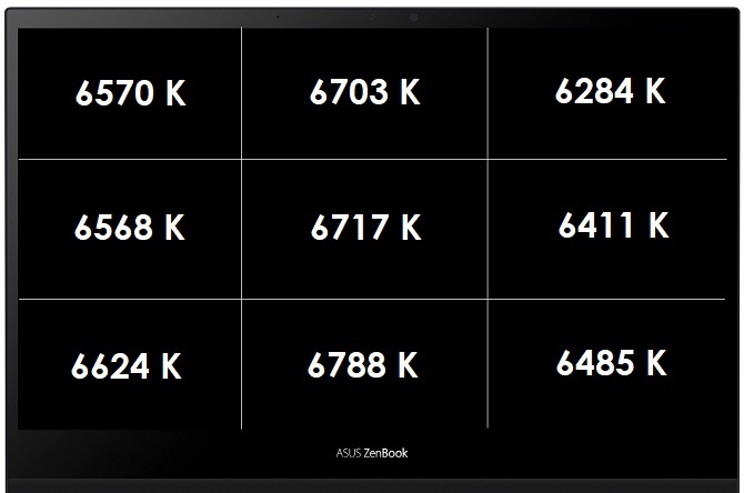 Test ASUS ZenBook Flip S - Laptop z Intel Tiger Lake i ekranem OLED [8]