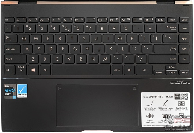 Test ASUS ZenBook Flip S - Laptop z Intel Tiger Lake i ekranem OLED [nc6]