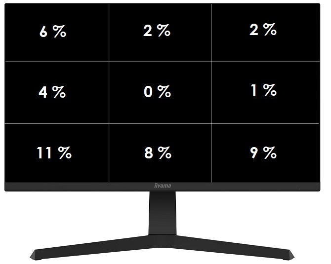 Test iiyama G-Master GB2770HSU - Monitor Fast IPS 165 Hz do gier [23]