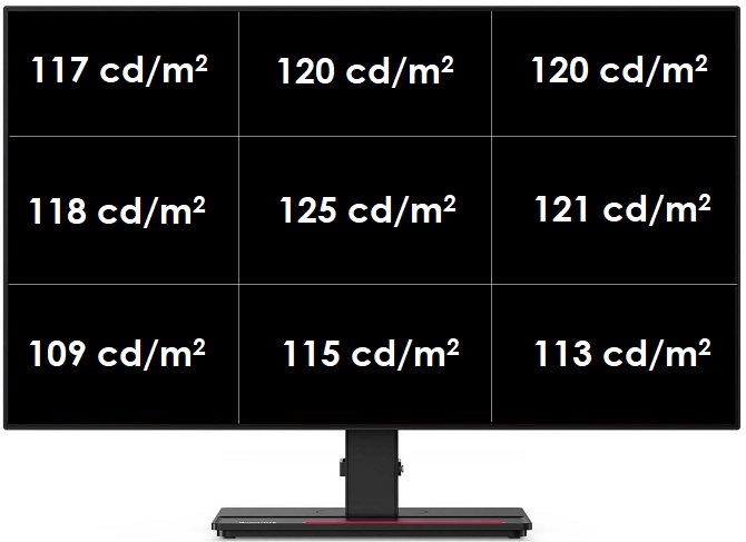 Test Lenovo ThinkVision P27h-20 - Biurowy monitor WQHD z USB C [24]