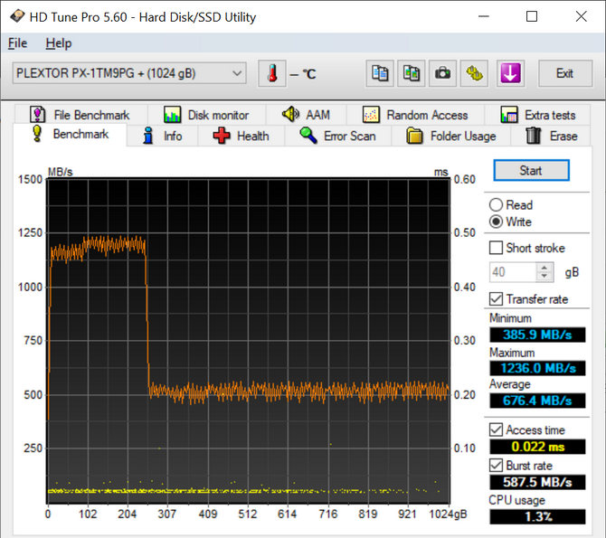 Test dysku SSD Plextor M9PG Plus 1 TB - Nośnik M.2 PCI-Express NVMe z kontrolerem Marvella i masywnym radiatorem [nc1]