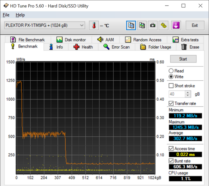 Test dysku SSD Plextor M9PG Plus 1 TB - Nośnik M.2 PCI-Express NVMe z kontrolerem Marvella i masywnym radiatorem [nc1]