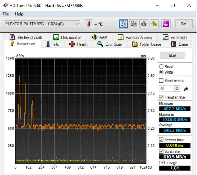 Test dysku SSD Plextor M9PG Plus 1 TB - Nośnik M.2 PCI-Express NVMe z kontrolerem Marvella i masywnym radiatorem [nc1]