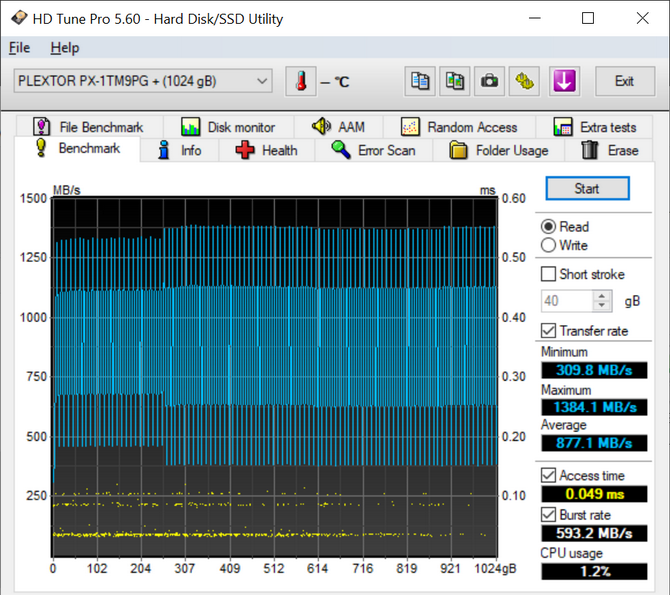 Test dysku SSD Plextor M9PG Plus 1 TB - Nośnik M.2 PCI-Express NVMe z kontrolerem Marvella i masywnym radiatorem [nc1]