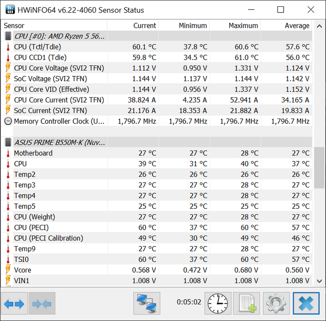 Test komputera ACTINA z procesorem AMD Ryzen 5 5600X i kartą graficzną Gigabyte GeForce RTX 3060 Ti Eagle [nc1]