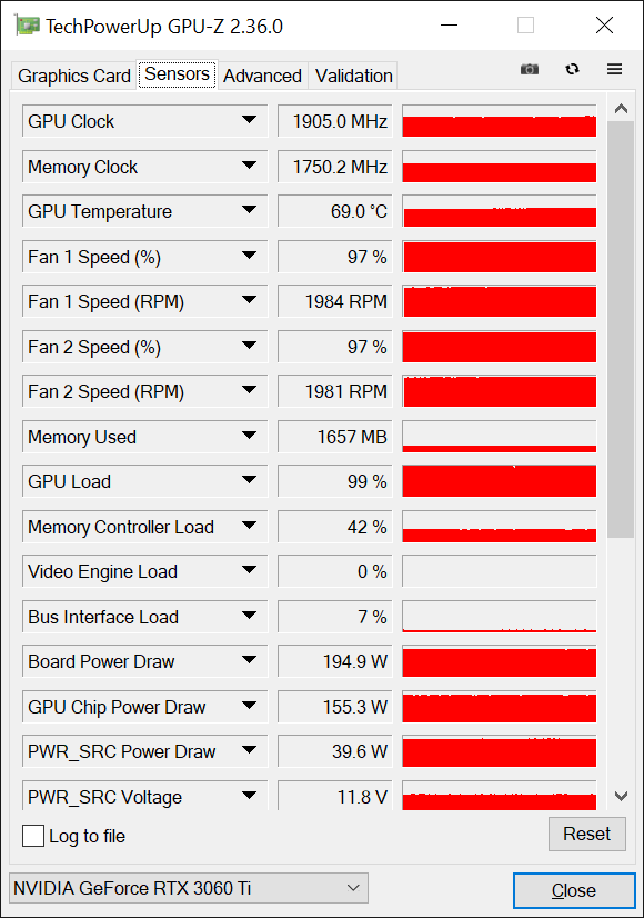 Test komputera ACTINA z procesorem AMD Ryzen 5 5600X i kartą graficzną Gigabyte GeForce RTX 3060 Ti Eagle [nc1]