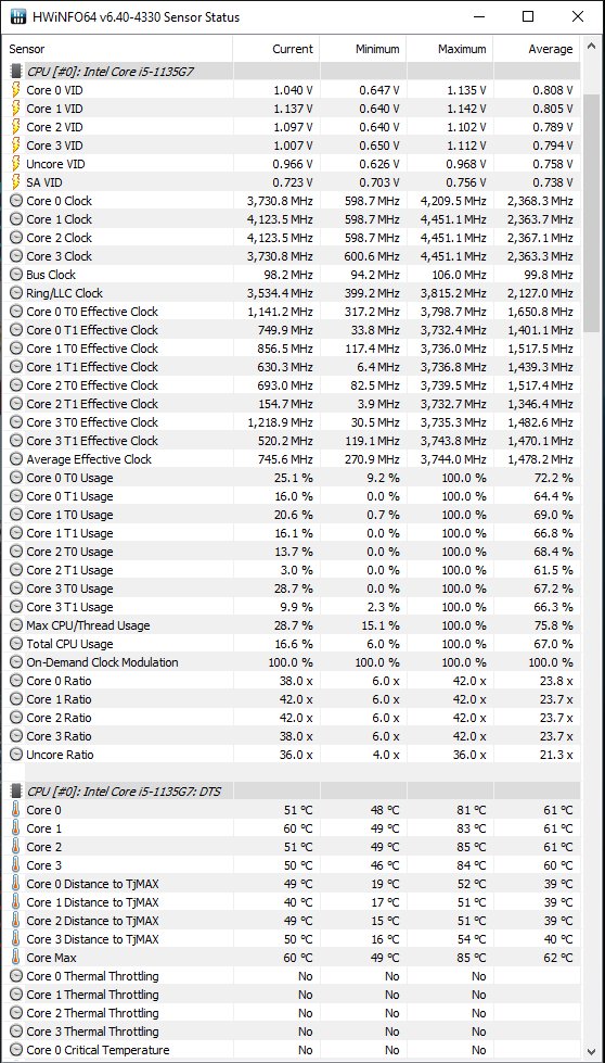 Dream Machines G1650Ti - Premierowy test smukłego notebooka z Intel Core i5-1135G7 oraz kartą NVIDIA GeForce GTX 1650 Ti [64]