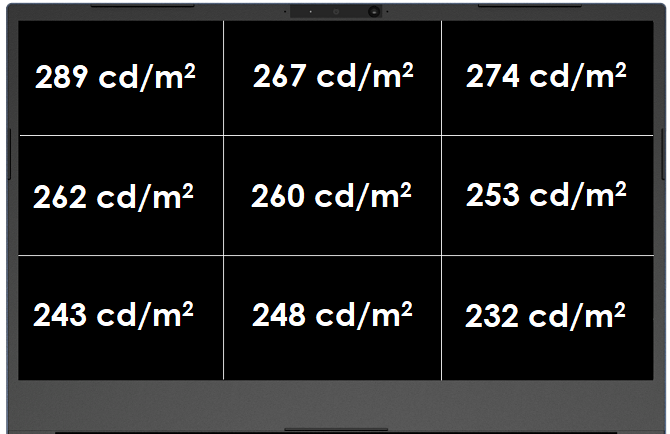 Dream Machines G1650Ti - Premierowy test smukłego notebooka z Intel Core i5-1135G7 oraz kartą NVIDIA GeForce GTX 1650 Ti [8]