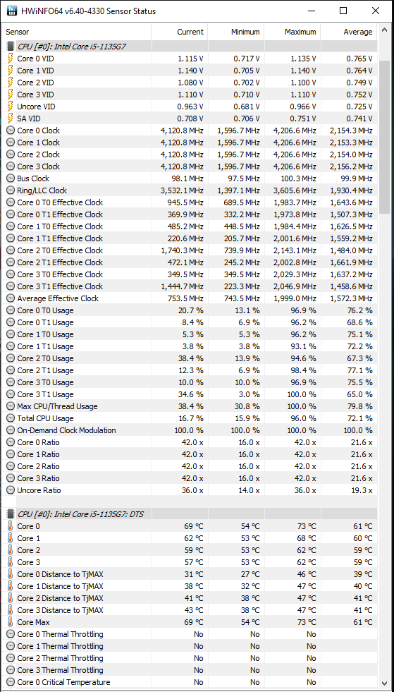 Dream Machines G1650Ti - Premierowy test smukłego notebooka z Intel Core i5-1135G7 oraz kartą NVIDIA GeForce GTX 1650 Ti [73]