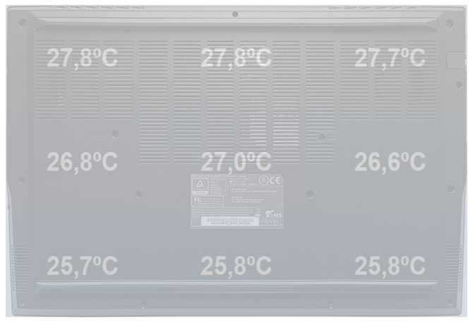 Dream Machines G1650Ti - Premierowy test smukłego notebooka z Intel Core i5-1135G7 oraz kartą NVIDIA GeForce GTX 1650 Ti [79]