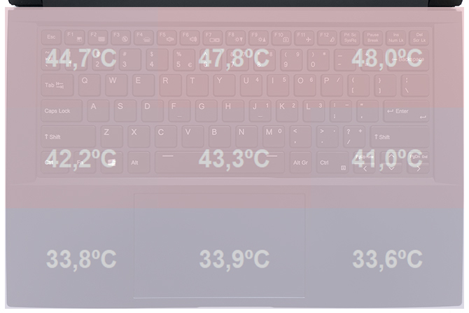 Dream Machines G1650Ti - Premierowy test smukłego notebooka z Intel Core i5-1135G7 oraz kartą NVIDIA GeForce GTX 1650 Ti [80]