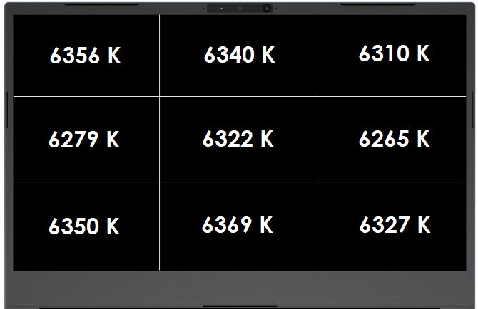 Dream Machines G1650Ti - Premierowy test smukłego notebooka z Intel Core i5-1135G7 oraz kartą NVIDIA GeForce GTX 1650 Ti [9]