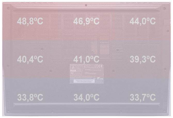 Dream Machines G1650Ti - Premierowy test smukłego notebooka z Intel Core i5-1135G7 oraz kartą NVIDIA GeForce GTX 1650 Ti [81]