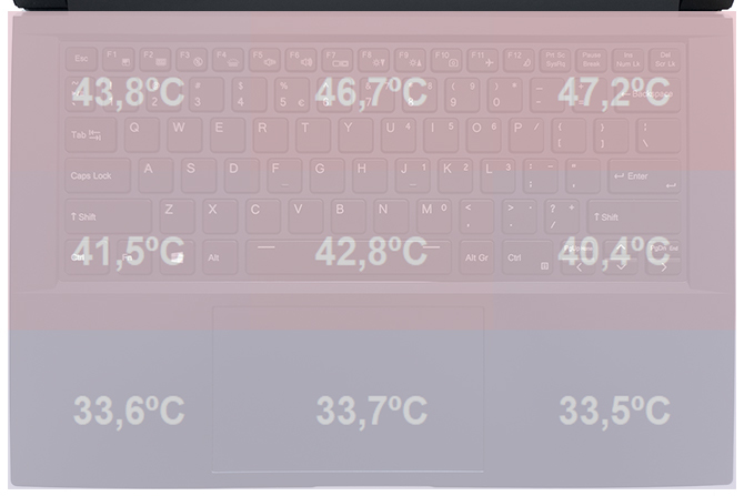 Dream Machines G1650Ti - Premierowy test smukłego notebooka z Intel Core i5-1135G7 oraz kartą NVIDIA GeForce GTX 1650 Ti [84]