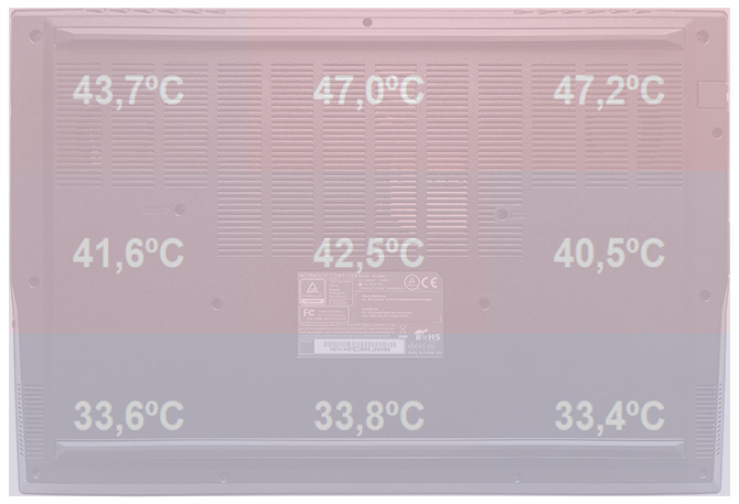 Dream Machines G1650Ti - Premierowy test smukłego notebooka z Intel Core i5-1135G7 oraz kartą NVIDIA GeForce GTX 1650 Ti [85]