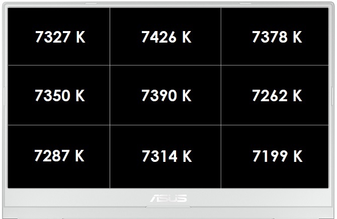 Test ASUS TUF Gaming Dash F15 z Intel Core i7-11370H oraz NVIDIA GeForce RTX 3070. Premiera architektury Ampere w laptopach [nc1]