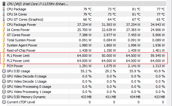 Test ASUS TUF Gaming Dash F15 z Intel Core i7-11370H oraz NVIDIA GeForce RTX 3070. Premiera architektury Ampere w laptopach [nc1]