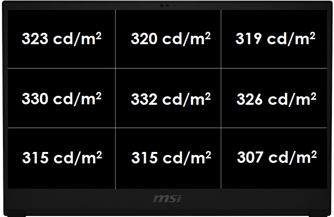 Test MSI GS66 Stealth - notebook do gier i pracy z kartą graficzną NVIDIA GeForce RTX 3080 Laptop GPU i ekranem WQHD 240 Hz [nc1]