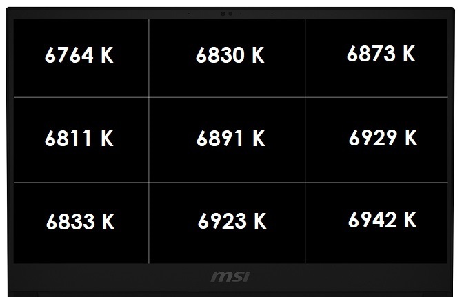 Test MSI GS66 Stealth - notebook do gier i pracy z kartą graficzną NVIDIA GeForce RTX 3080 Laptop GPU i ekranem WQHD 240 Hz [nc1]