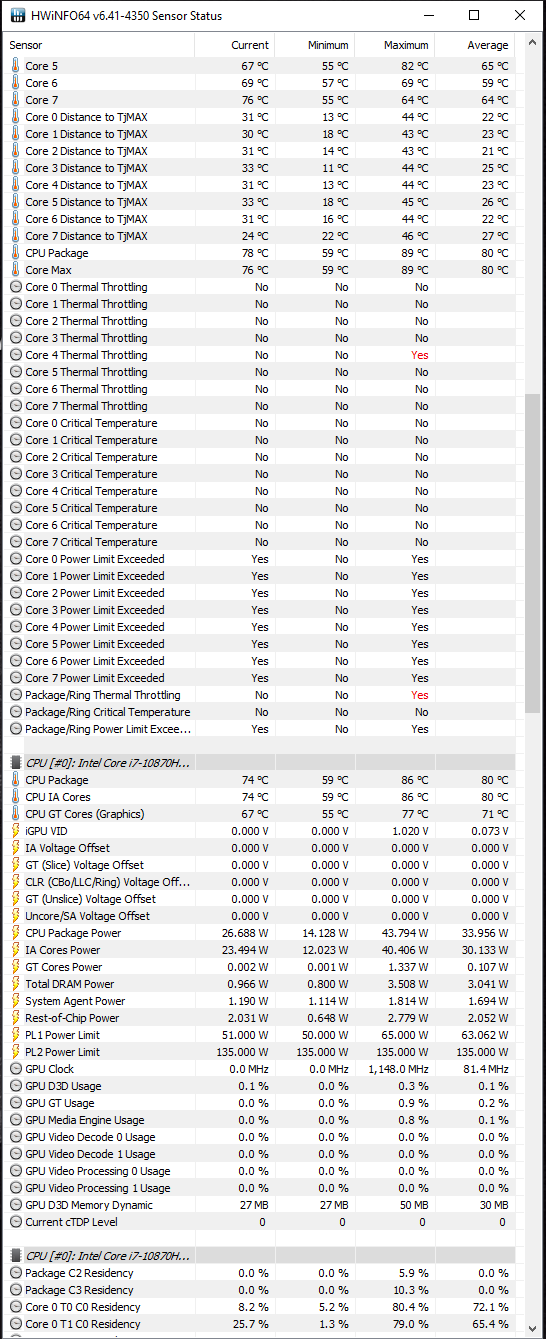 Test MSI GS66 Stealth - notebook do gier i pracy z kartą graficzną NVIDIA GeForce RTX 3080 Laptop GPU i ekranem WQHD 240 Hz [nc1]