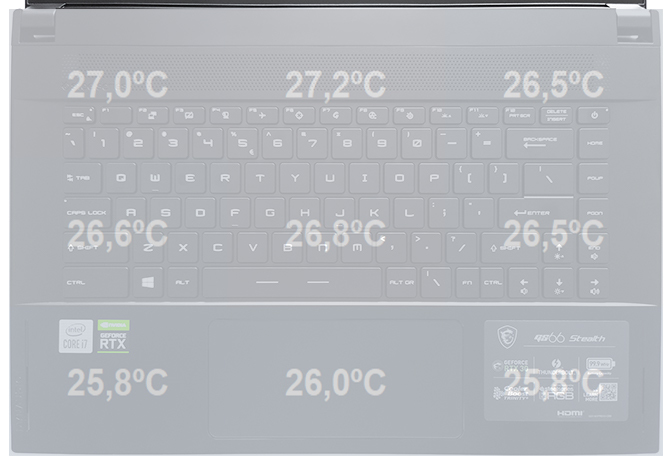 Test MSI GS66 Stealth - notebook do gier i pracy z kartą graficzną NVIDIA GeForce RTX 3080 Laptop GPU i ekranem WQHD 240 Hz [nc1]