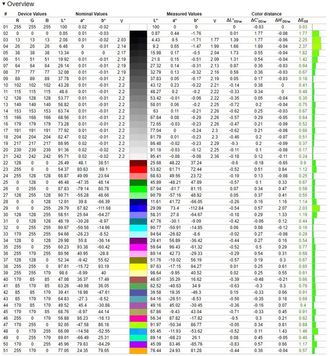 Test MSI Optix MAG274QRF-QD - monitor Quad HD 165 Hz Rapid IPS do komputerów gamingowych oraz konsol nowej generacji [nc1]