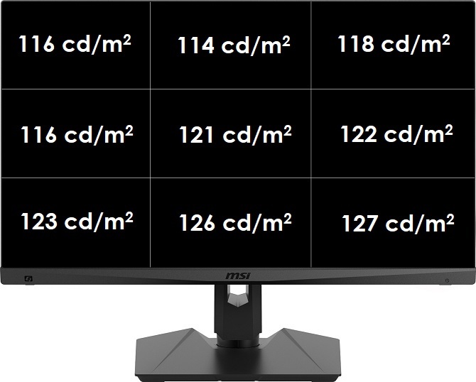 Test MSI Optix MAG274QRF-QD - monitor Quad HD 165 Hz Rapid IPS do komputerów gamingowych oraz konsol nowej generacji [nc1]