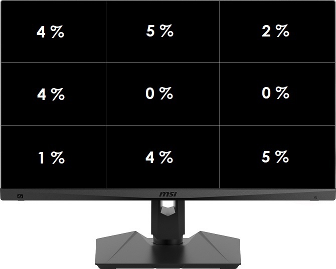 Test MSI Optix MAG274QRF-QD - monitor Quad HD 165 Hz Rapid IPS do komputerów gamingowych oraz konsol nowej generacji [nc1]