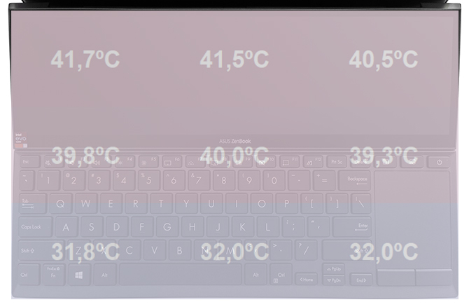 ASUS ZenBook Duo 14 UX482 - Premierowy test ultrabooka z procesorem Intel Core i7-1165G7 oraz dwoma ekranami [58]