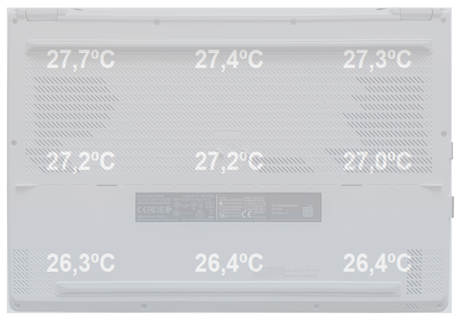 Test ASUS ROG Zephyrus G15 z AMD Ryzen 9 5900HS i GeForce RTX 3080. Laptop, który zastąpi komputer stacjonarny do gier [nc1]