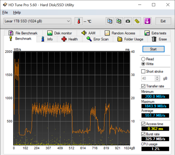 Test wydajności dysku SSD Lexar NM620. Tani nośnik PCI-E 3.0 x4, który chce zająć miejsce ADATA SX8200 PRO i Kingston KC2500 [nc1]