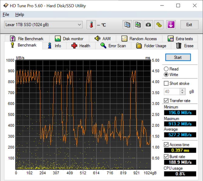 Test wydajności dysku SSD Lexar NM620. Tani nośnik PCI-E 3.0 x4, który chce zająć miejsce ADATA SX8200 PRO i Kingston KC2500 [nc1]