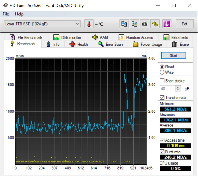 Test wydajności dysku SSD Lexar NM620. Tani nośnik PCI-E 3.0 x4, który chce zająć miejsce ADATA SX8200 PRO i Kingston KC2500 [nc1]