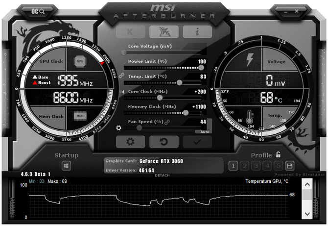 Test karty graficznej NVIDIA GeForce RTX 3060. Mały Ampere szybszy od GeForce RTX 2060 SUPER. Cena startowa dobra, ale... [nc1]