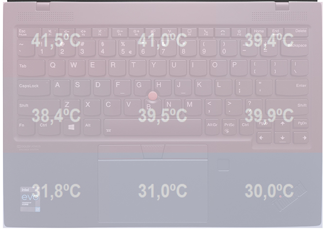 Test Lenovo ThinkPad X1 Nano - najlżejszy ThinkPad jaki kiedykolwiek powstał. Doskonały sprzęt do wyjazdów i do pracy [61]