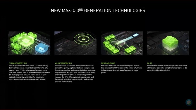 NVIDIA GeForce RTX 3000 Mobile - omawiamy techniki Max-Q 3 generacji użyte w układach Ampere dla notebooków [4]