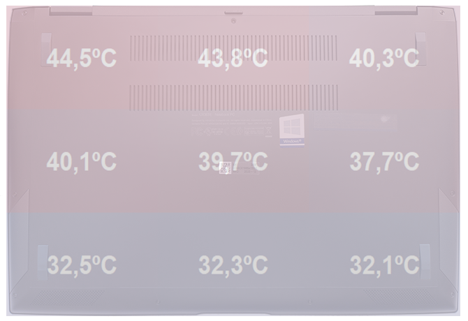 Test ASUS ZenBook Flip 13 2021 - konwertowalny ultrabook z Intel Core i7-1165G7 oraz doskonałą matrycą OLED Full HD [63]