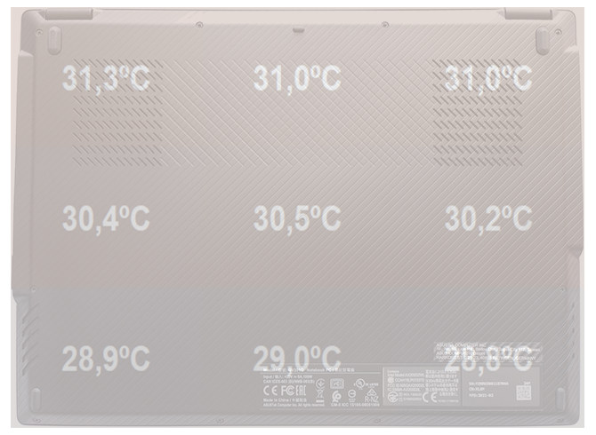 Test ASUS ROG Flow X13 oraz ROG XG Station - Laptop 2w1 z AMD Ryzen 9 5980HS oraz kartą NVIDIA GeForce RTX 3080 (eGPU) [nc1]