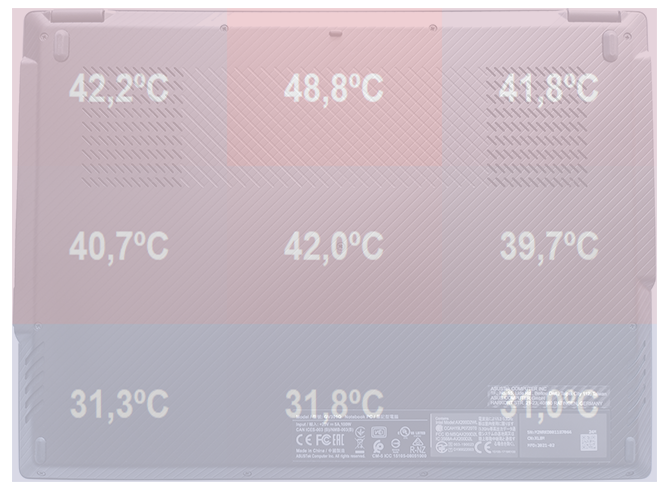 Test ASUS ROG Flow X13 oraz ROG XG Station - Laptop 2w1 z AMD Ryzen 9 5980HS oraz kartą NVIDIA GeForce RTX 3080 (eGPU) [nc1]