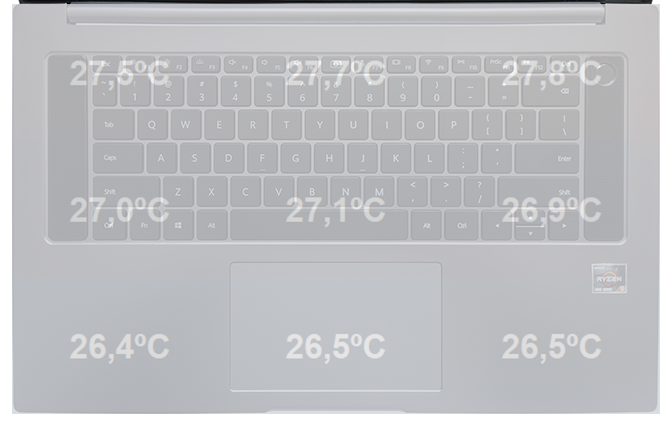 Huawei MateBook D16 - premierowy test dobrze wycenionego laptopa do pracy i rozrywki z procesorem AMD Ryzen 5 4600H [56]