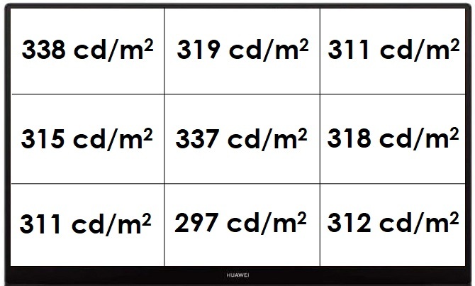 Huawei MateBook D16 - premierowy test dobrze wycenionego laptopa do pracy i rozrywki z procesorem AMD Ryzen 5 4600H [7]