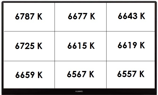 Huawei MateBook D16 - premierowy test dobrze wycenionego laptopa do pracy i rozrywki z procesorem AMD Ryzen 5 4600H [8]