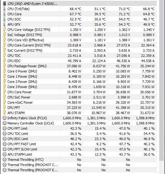 Test Lenovo V55t - biurowy komputer z procesorem APU AMD Ryzen 3 4300G oraz układem graficznym Radeon Vega [54]