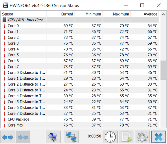 Test procesora Intel Core i9-11900K Rocket Lake. Prawdziwa rakieta dla graczy? Mniej rdzeni, ale szybszych od Comet Lake [nc1]