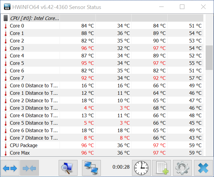 Test procesora Intel Core i9-11900K Rocket Lake. Prawdziwa rakieta dla graczy? Mniej rdzeni, ale szybszych od Comet Lake [nc1]